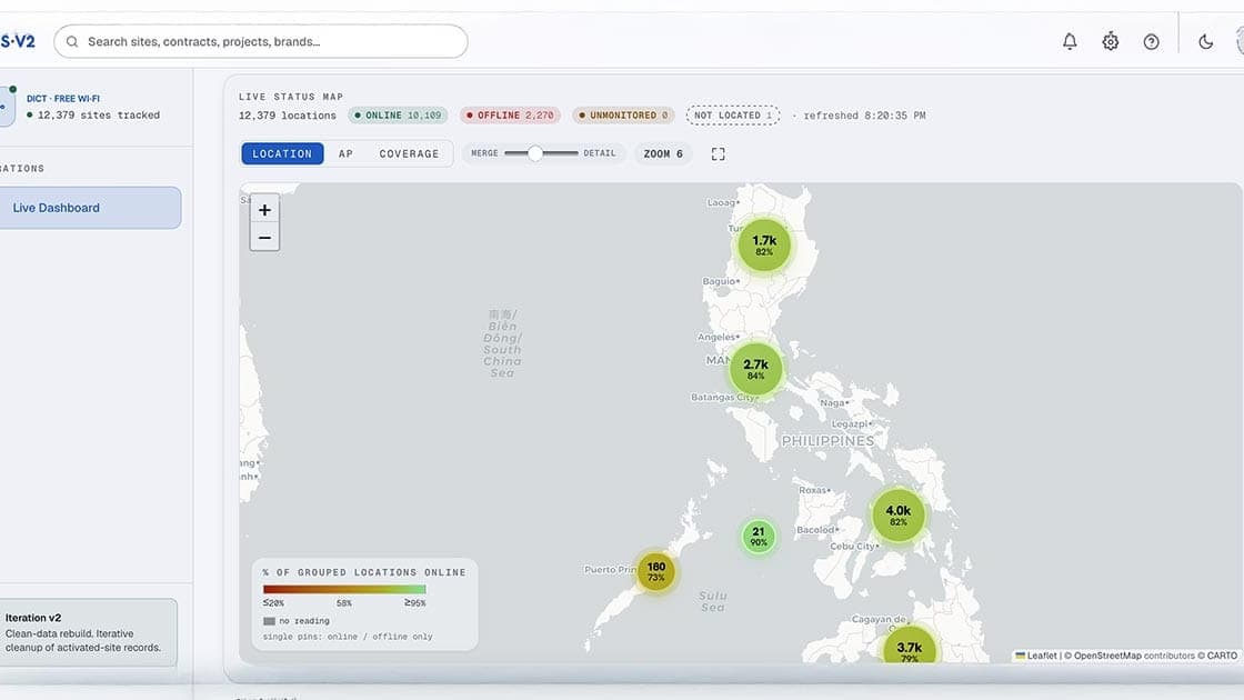 DICT NMS V2 online dashboard for monitoring Free Wi-Fi sites in the Philippines