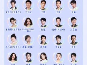 C-Drama Stars' Legal Names Revealed as New Billing Order Rules Take Effect in July 2026