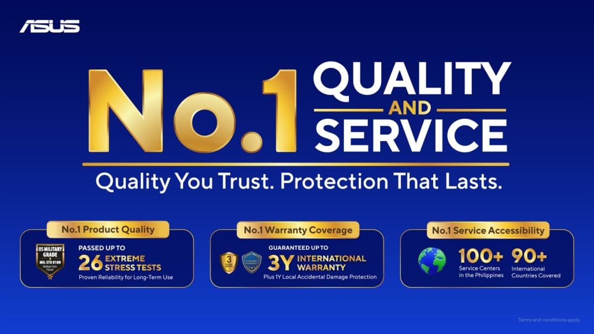 ASUS Philippines' No. 1 Quality & Service Program Extends ROG and ProArt to Three-Year Warranty